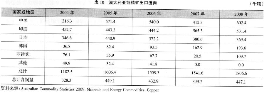 新闻图片2010813102811284344881734_6595.jpg