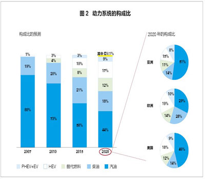 新闻图片2010815154281284534268000_8048.jpg