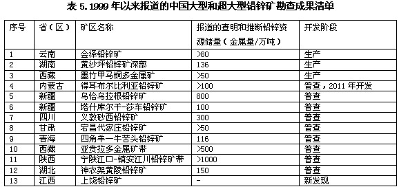 新闻图片2010828156401285657600359_4136.jpg