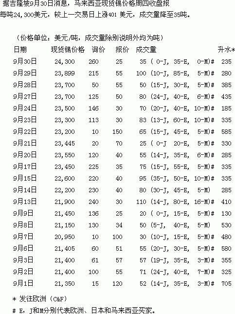 新闻图片20108301335571285824957421_1009.gif