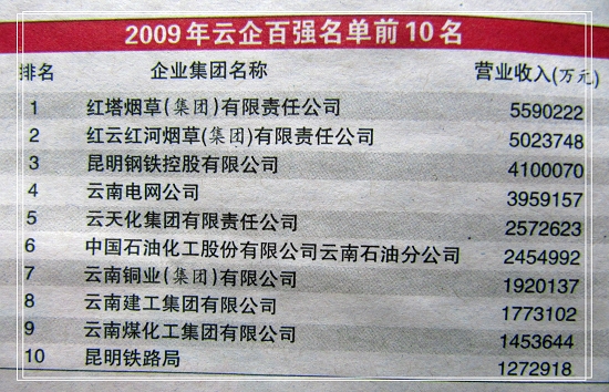 新闻图片2010831034551283481295812_7443.jpg