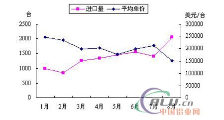 新闻图片2010911163281286785928953_1448.jpg