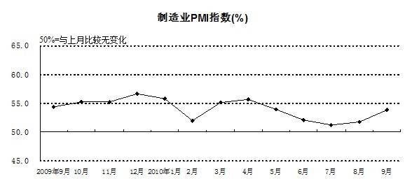 新闻图片2010911936301286760990940_4261.jpg