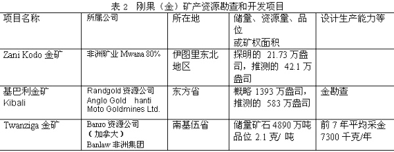 新闻图片2010922856211287708981953_1580.jpg