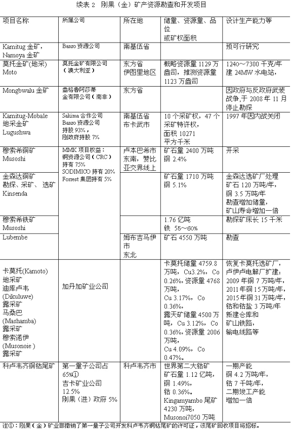 新闻图片2010922856521287709012906_3845.jpg