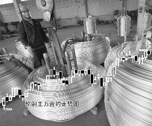 伦铜沪铜联袂再创新高消费旺季或促铜价续涨