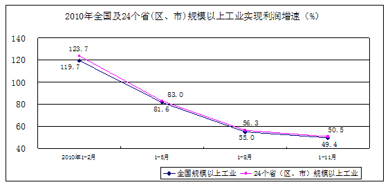 n13667131