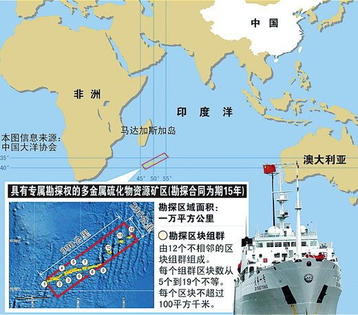 中国拓展大洋“寻宝”区域 海底勘探前景广
