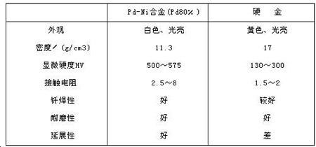 201109060932161891