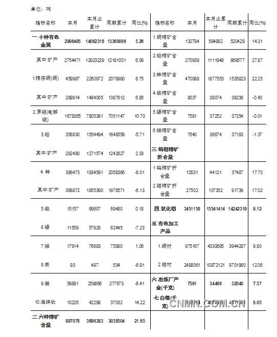 无标题