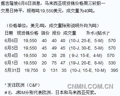 QQ截图20120606145509