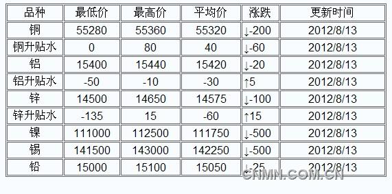 QQ截图未命名