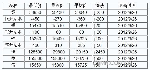 QQ截图未命名