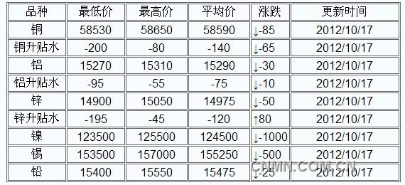 QQ截图未命名