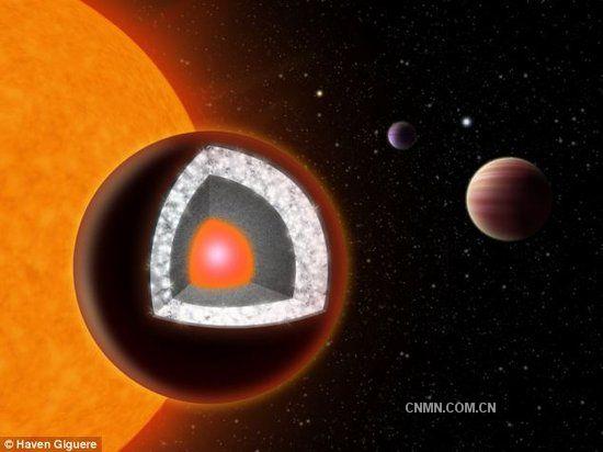 一位艺术家对这颗地球两倍大小的“钻石行星”想象图