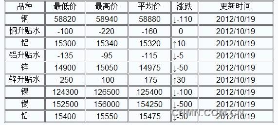 QQ截图未命名