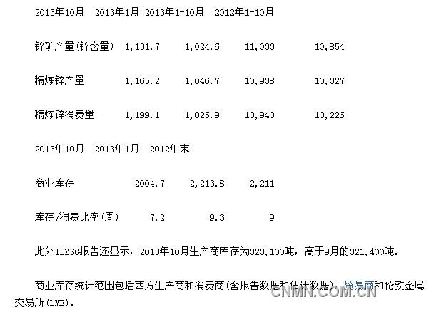 QQ图片20131217133948