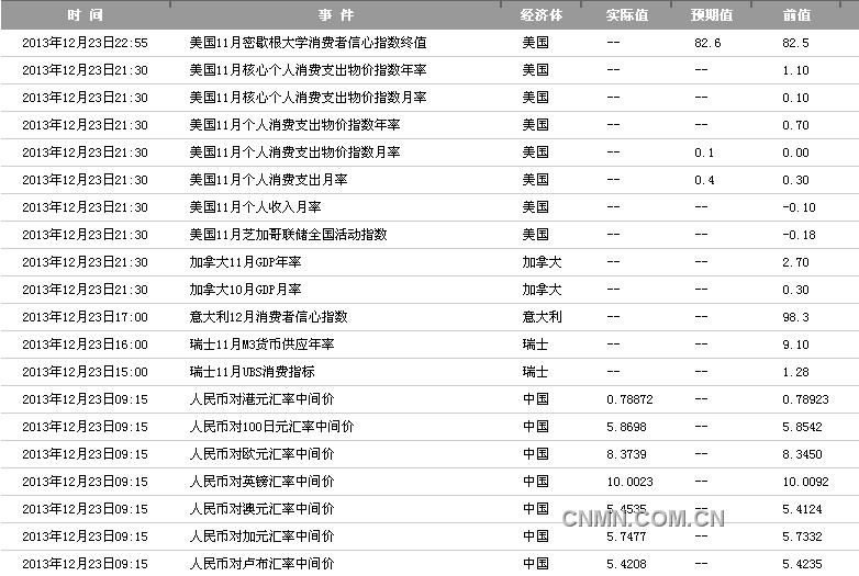 傲游截图20131223135119