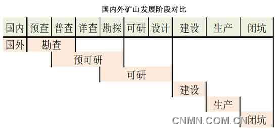 QQ截图20130205085705