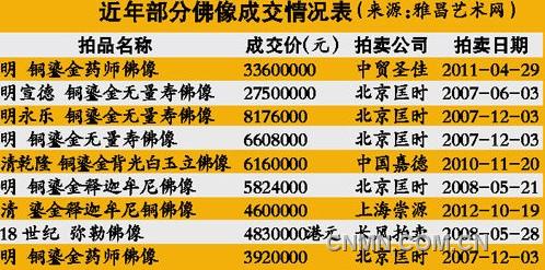 QQ截图20130410144704
