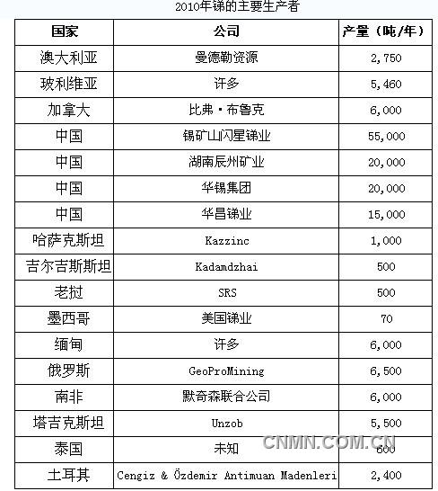QQ图片20130814110429