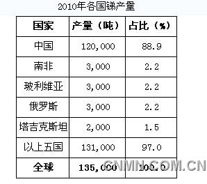QQ图片20130814110411
