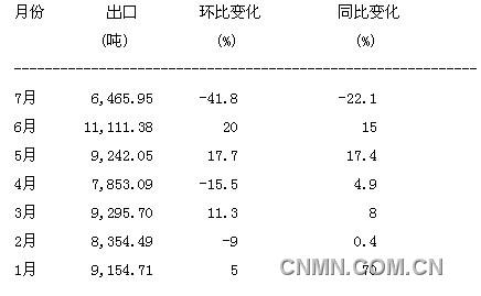 QQ图片20130819154217