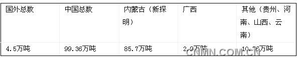 QQ图片20130821144520