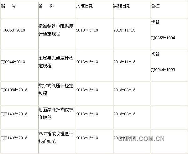QQ图片20130822141225