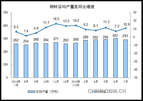 以色经济总量_经济总量世界第二图片(3)