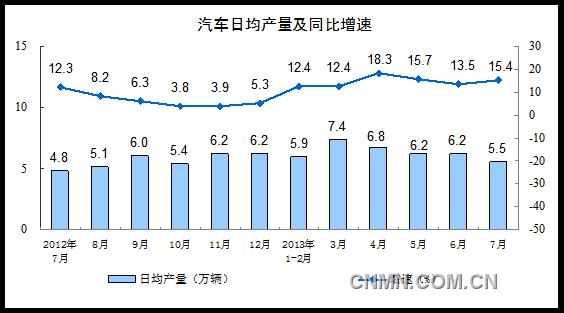 以色经济总量_经济总量世界第二图片(3)