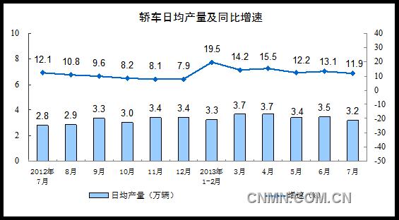 以色经济总量_经济总量世界第二图片(3)