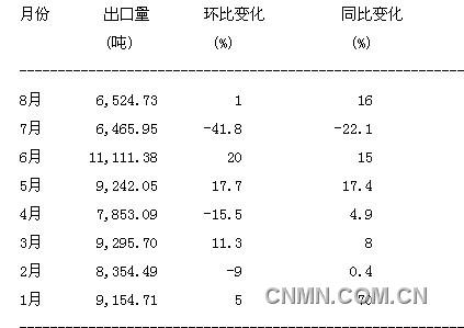 QQ图片20130910151642