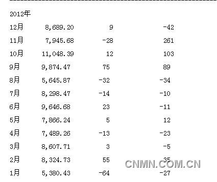 QQ图片20130910151654