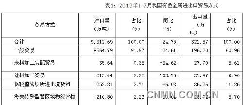 QQ图片20130909155713