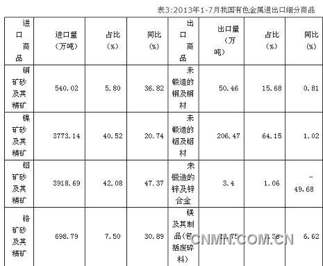 QQ图片20130909160529