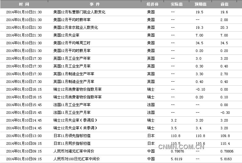 QQ截图20140110153352