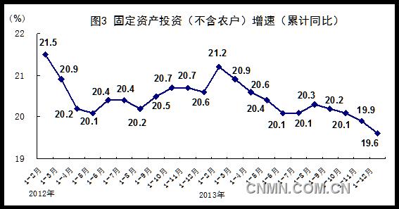 GDP当期_人寿保险免除当期保费