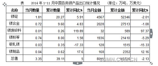 QQ截图20141224093838