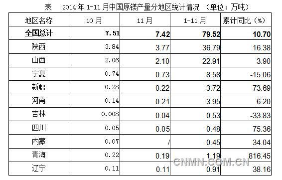 QQ截图20141224094003