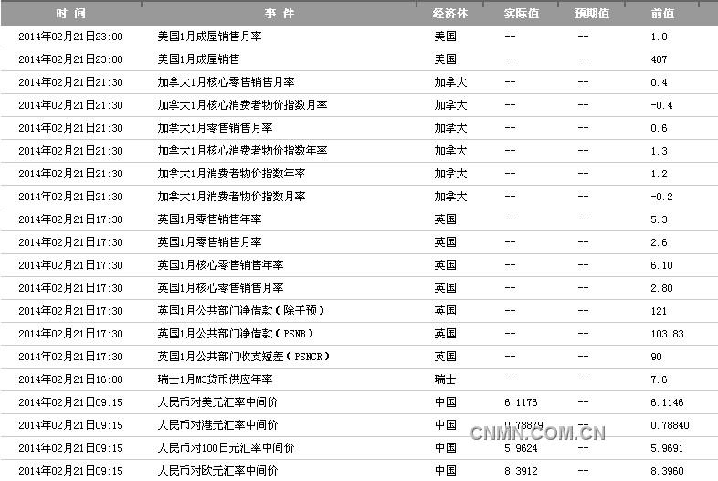 QQ截图20140221112303