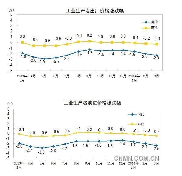 QQ图片20140411095859