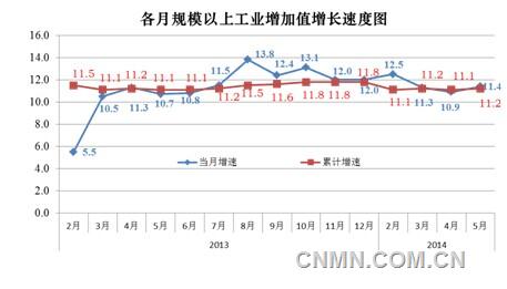 QQ图片20140624103116