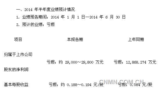 QQ图片20140715101002