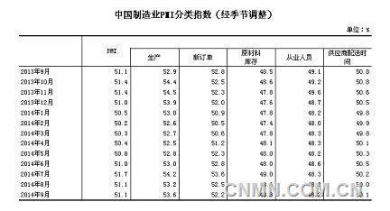 QQ图片20141008085600