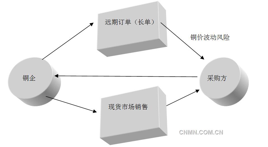 5_副本