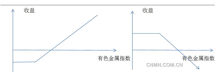 10_副本