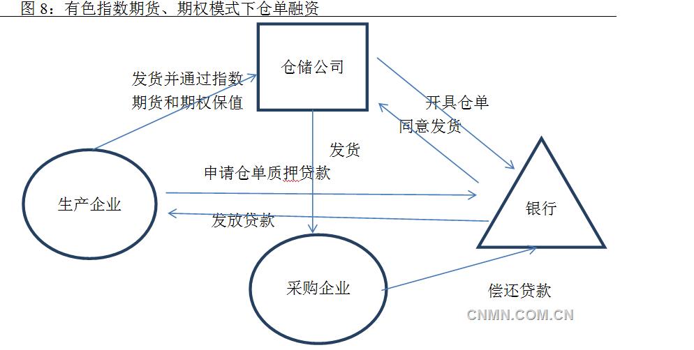 13_副本