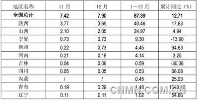 QQ图片20150204085543