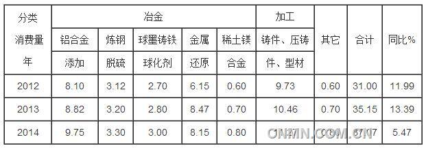 QQ图片20150311093619